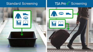 TSA-PreCheck